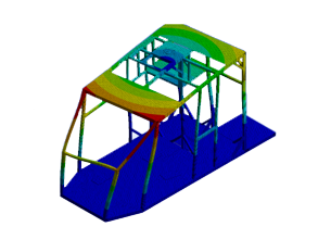Mühendislik ve Analiz